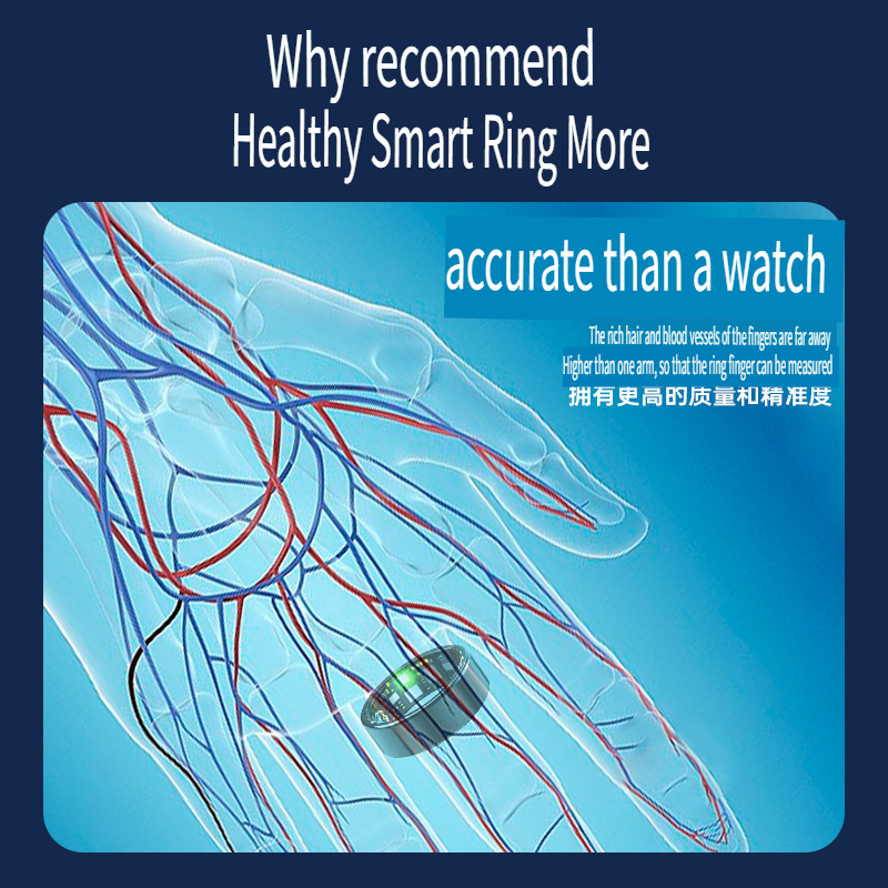 Smart Ring Bluetooth Health Tr - Women Accessories App avaliação e preço
