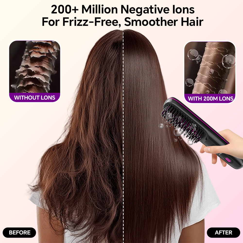 Ionic Straightening Comb, Hair - Women Accessories Display avaliação e preço