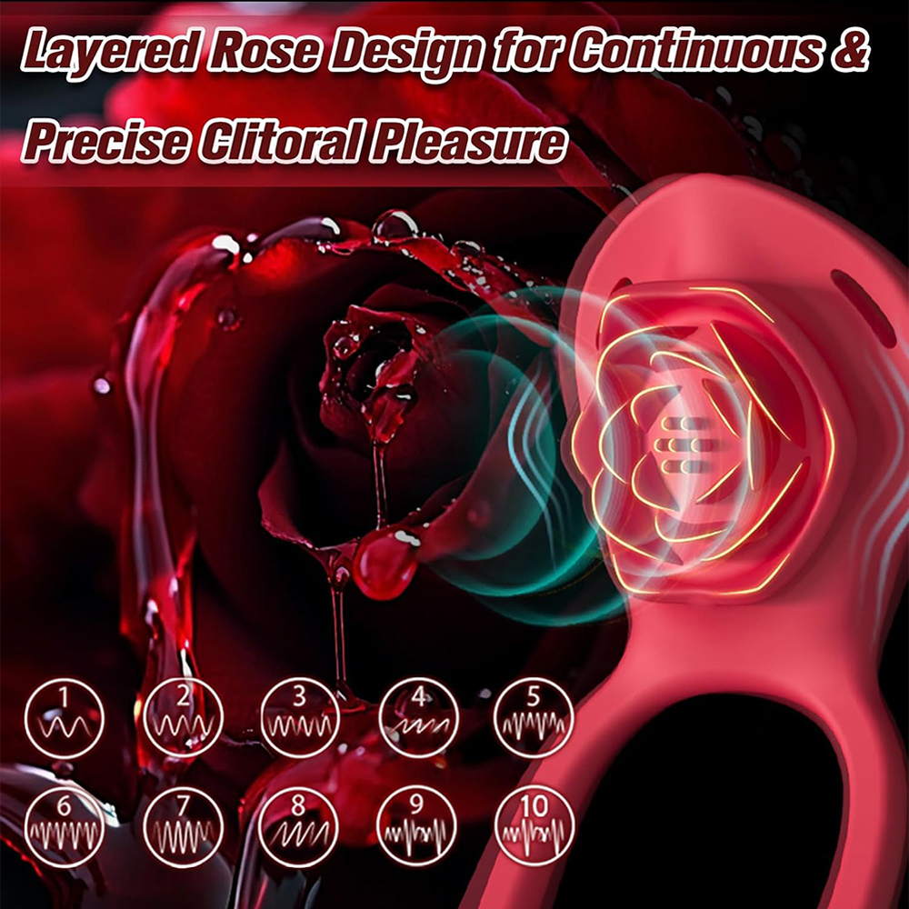 Remote Control Cock Ring for C - Women Accessories App avaliação e preço