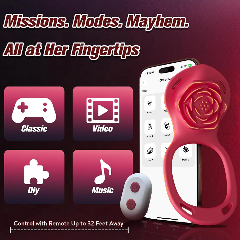Remote Control Cock Ring for C - Women Accessories App avaliação e preço